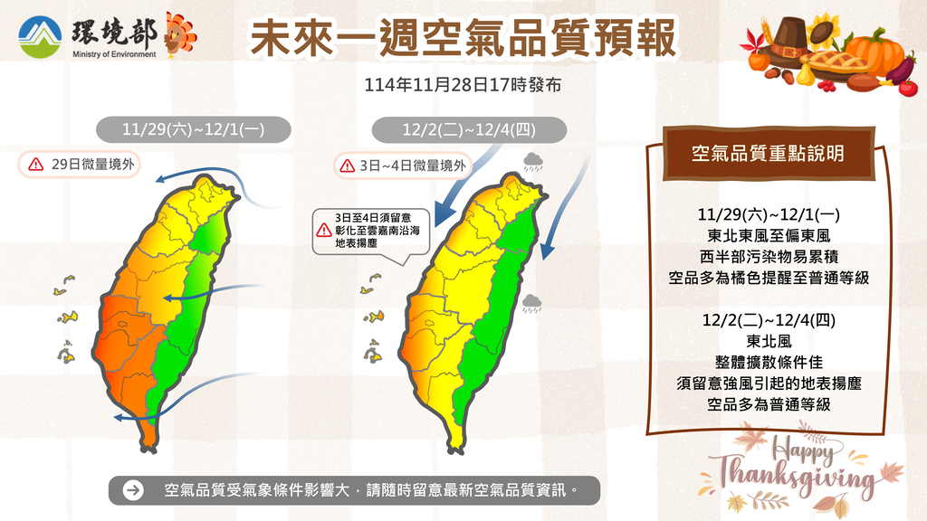 114年11月29日至12月4日空氣品質預報